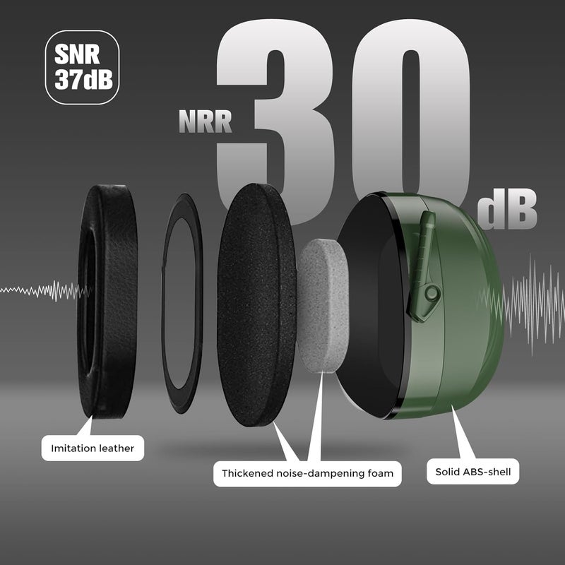 Procase Extra Large SNR 37dB Noise Cancelling Headphones, NRR 30dB Hearing Protection Ear Muffs for Adults Noise Reduction, Wide Size Adjustment and Comfortable -Green - Image 2